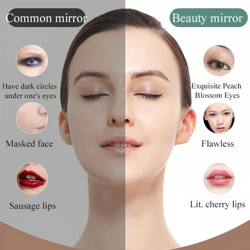 Smart Vanity Box: Mirror, Lights & Storage You Can Carry Anywhere