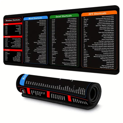 Anti-slip Keyboard Pad with (Shortcut Key Patterns)
