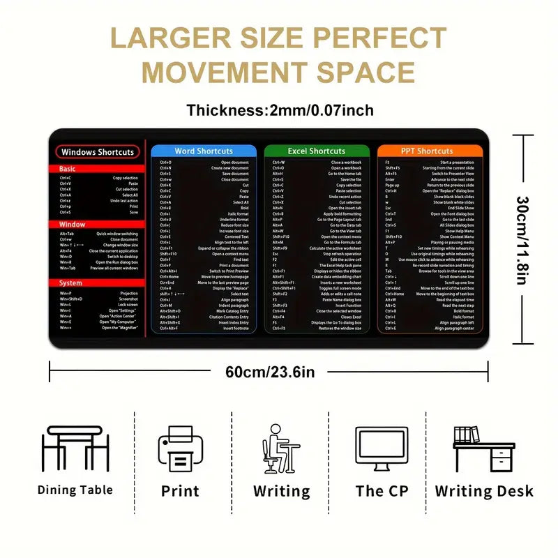 Anti-slip Keyboard Pad with (Shortcut Key Patterns)
