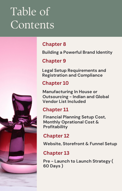 Build Your Own Perfume Empire In India