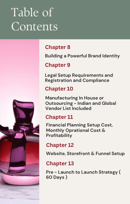 Build Your Own Perfume Empire In India