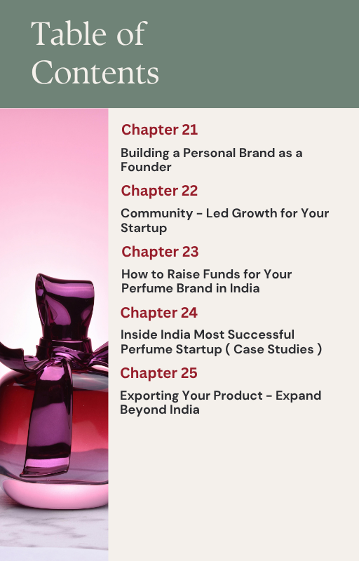 Build Your Own Perfume Empire In India