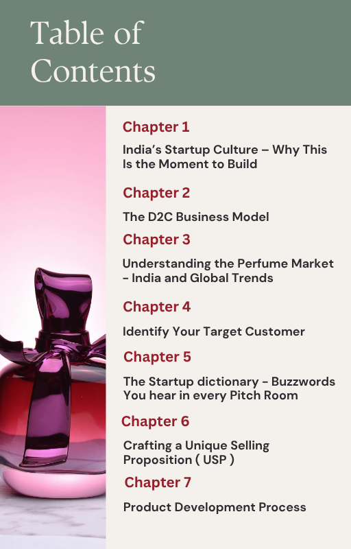 Build Your Own Perfume Empire In India